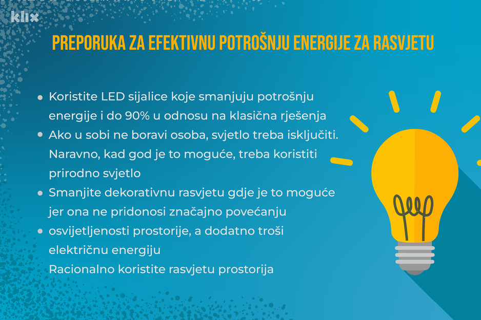 Ilustracija: A. L./Klix.ba