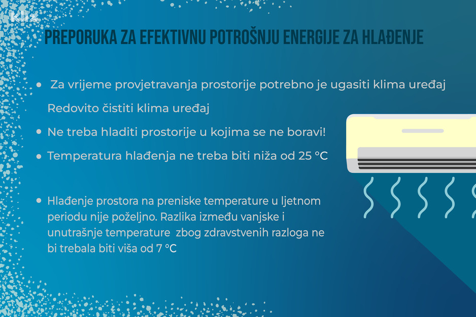 Ilustracija: A. L./Klix.ba