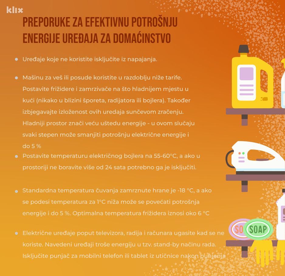 Ilustracija: A. L./Klix.ba