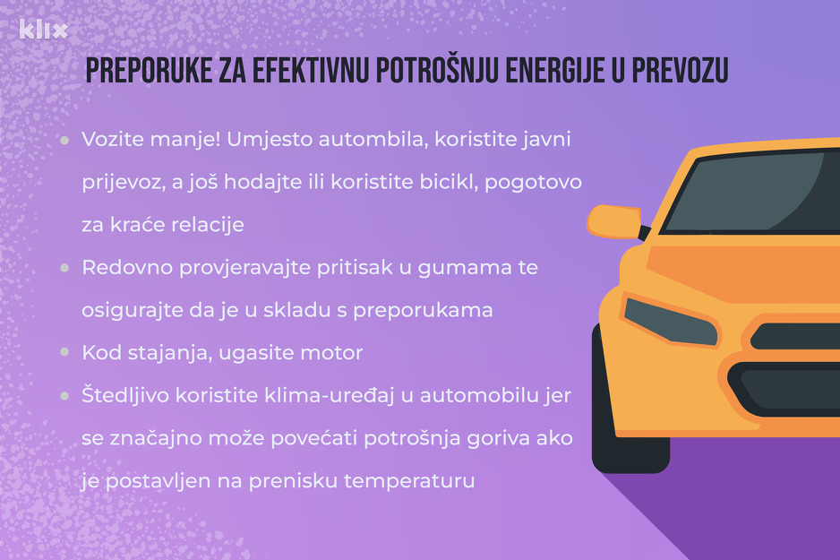 Ilustracija: A. L./Klix.ba