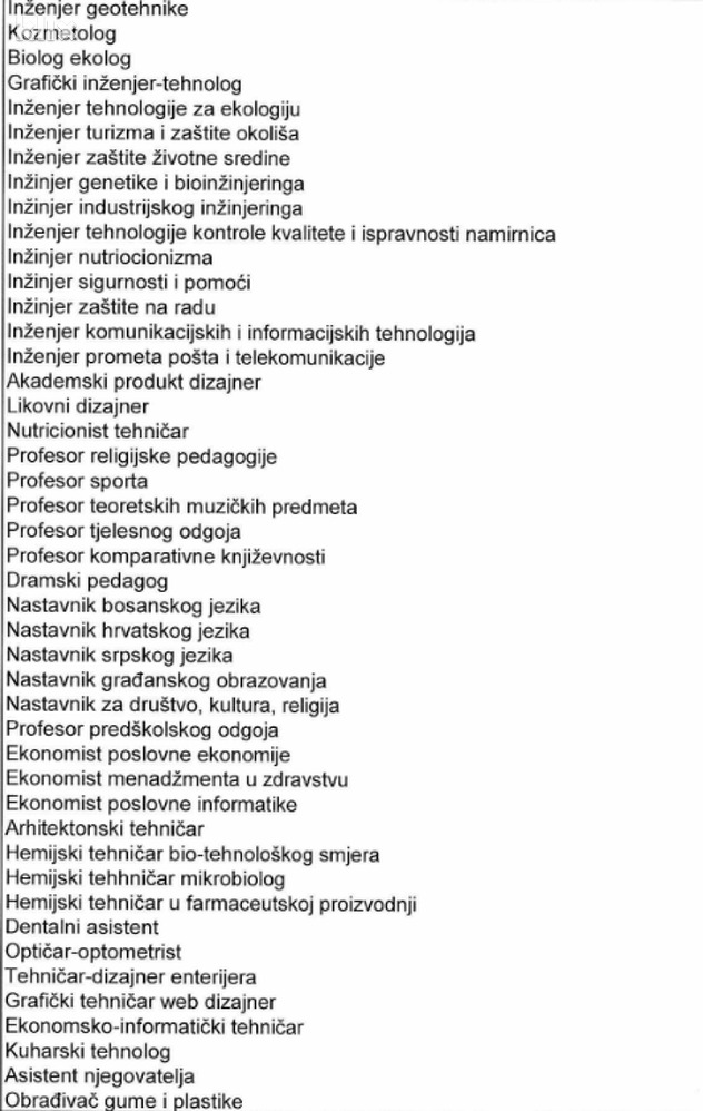 Na spisak zanimanja u FBiH od danas će biti dopisano 45 novih zanimanja