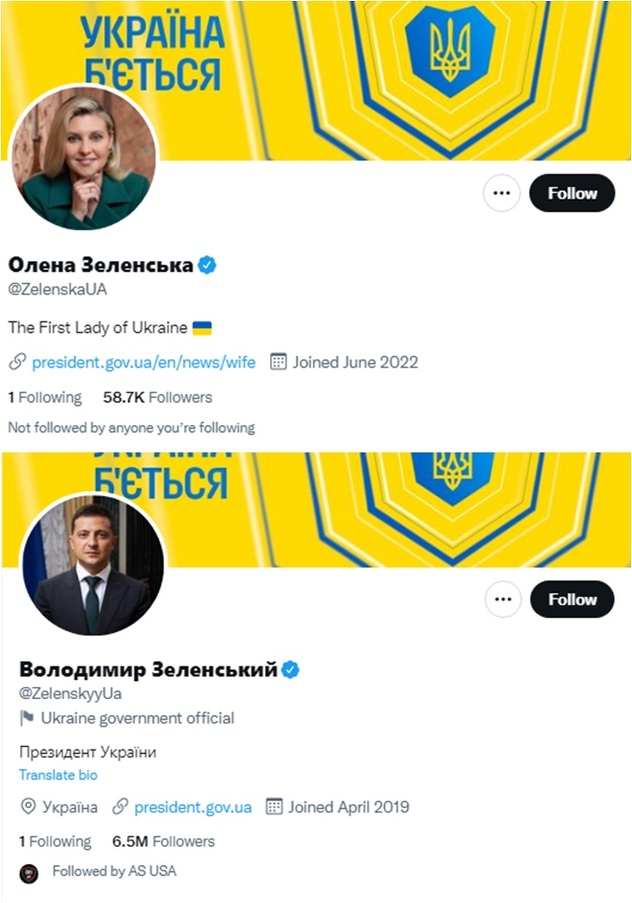 Zelenski i Olena prate samo jedno drugo na Twitteru (Foto: Screenshot)