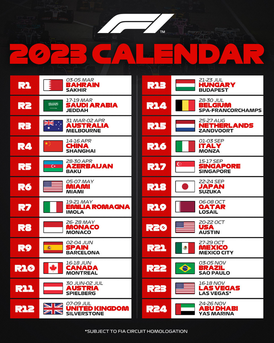 formula 1 kalendar za 2023