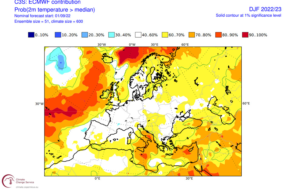 Prosječne temperature u Evropi