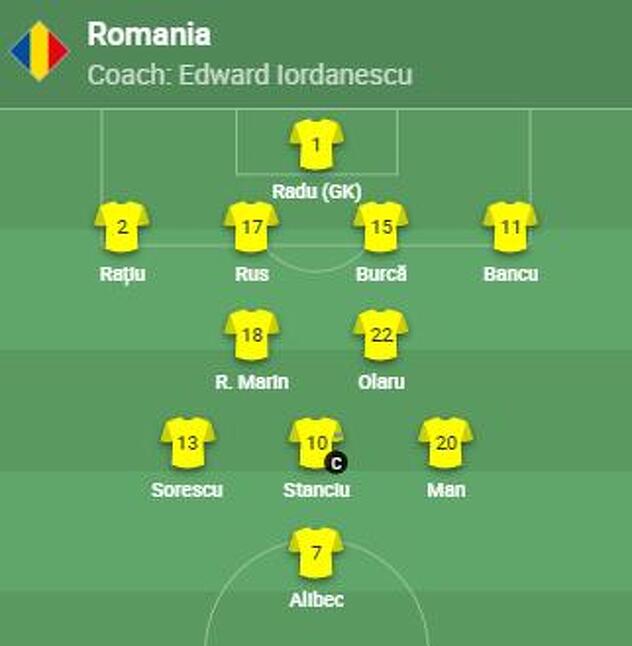 Početni sastav Rumunije za meč protiv Bosne i Hercegovine