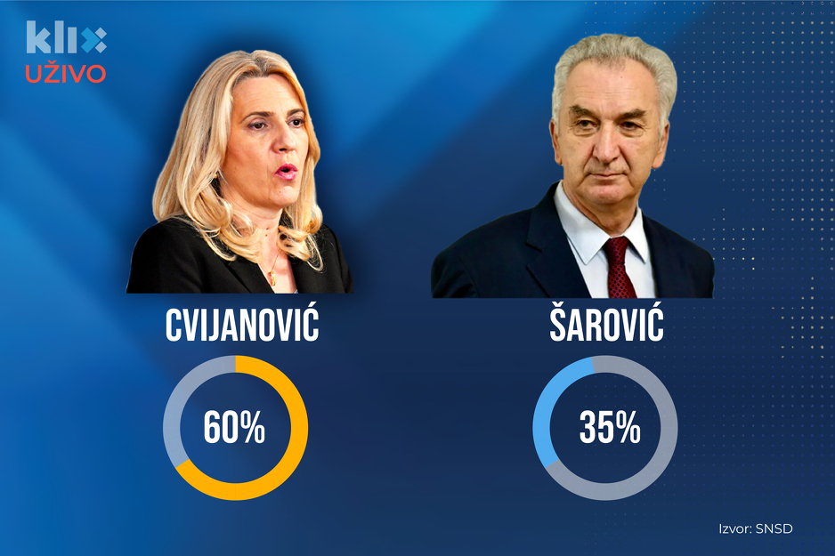 Ilustracija: A. L./Klix.ba