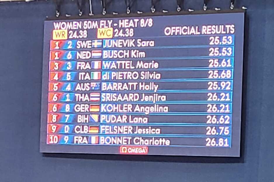 Poredak Lanine utrke (Foto: Screenshot)