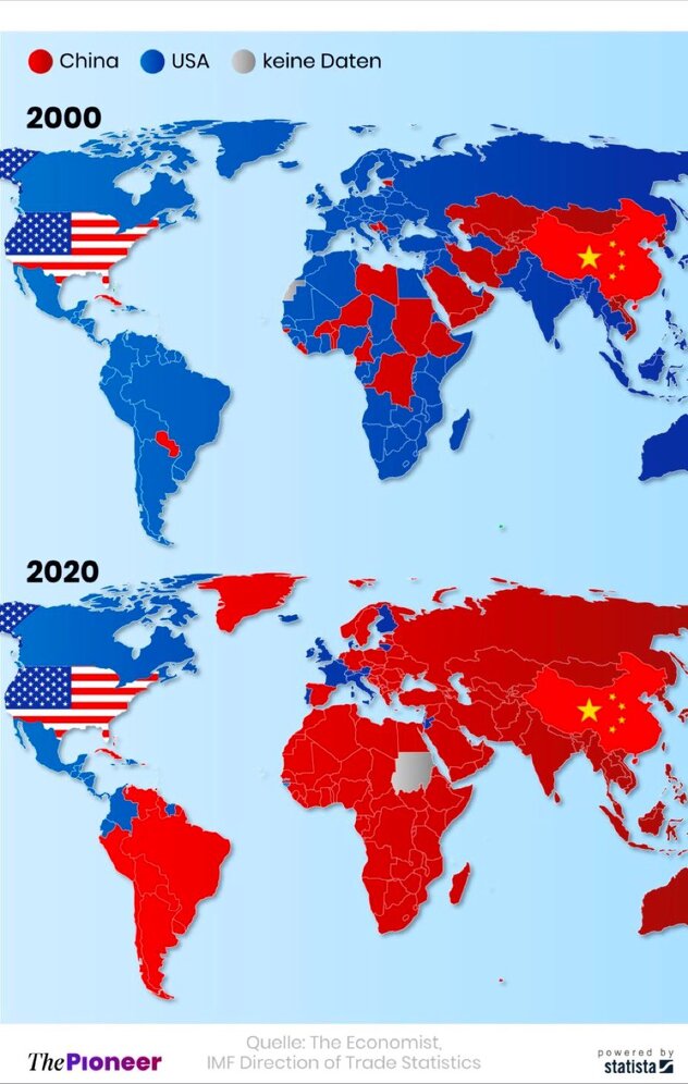 Međunarodna trgovina od 2000. do 2020. (Foto: The Pioneer)