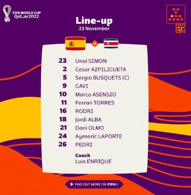 Početni sastav Španije za meč protiv Kostarike