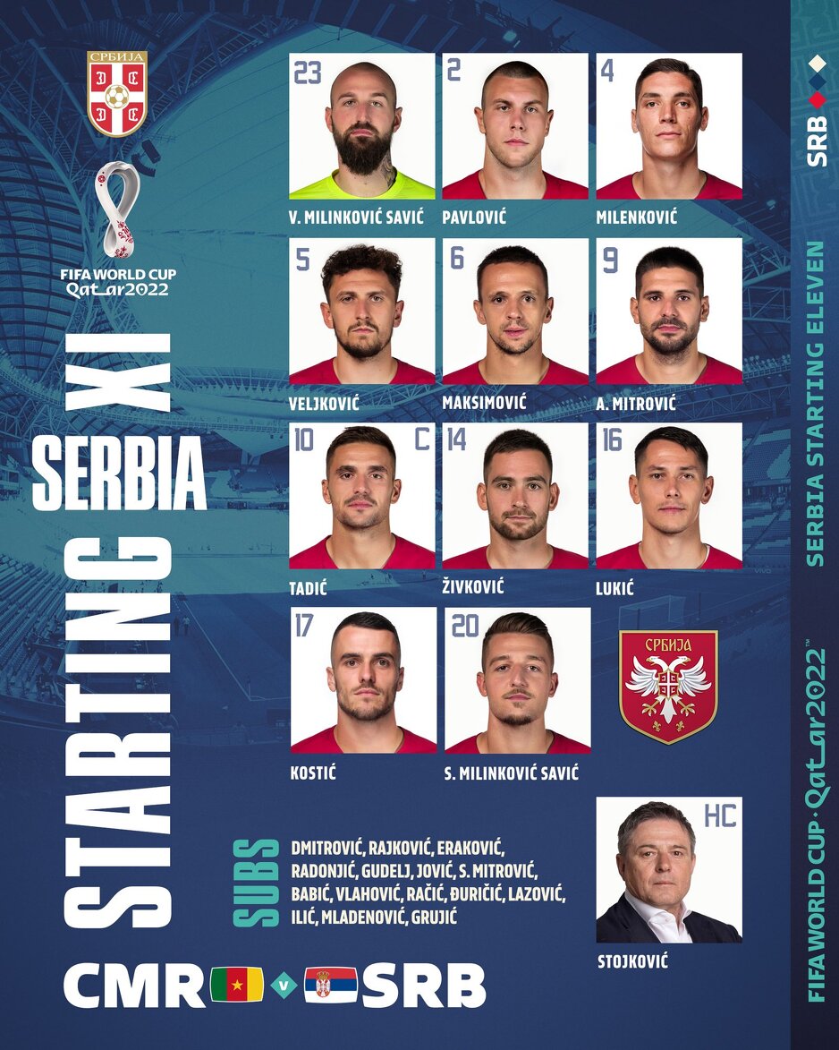 Početni sastav Srbije (Foto: Twitter)