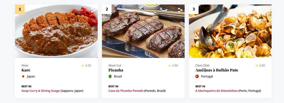 Top tri najbolja tradicionalna jela u 2022. godini (Foto: Taste Atlas)