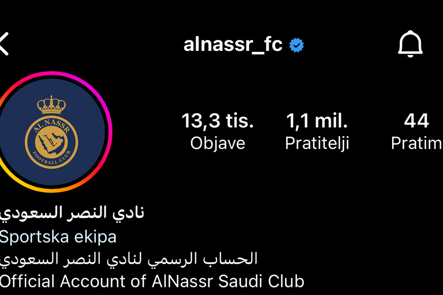 Broj pratitelja Al-Nassra prilikom objave Ronaldovog dolaska