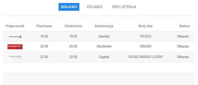 Screenshot: Međunarodni aerodom Sarajevo