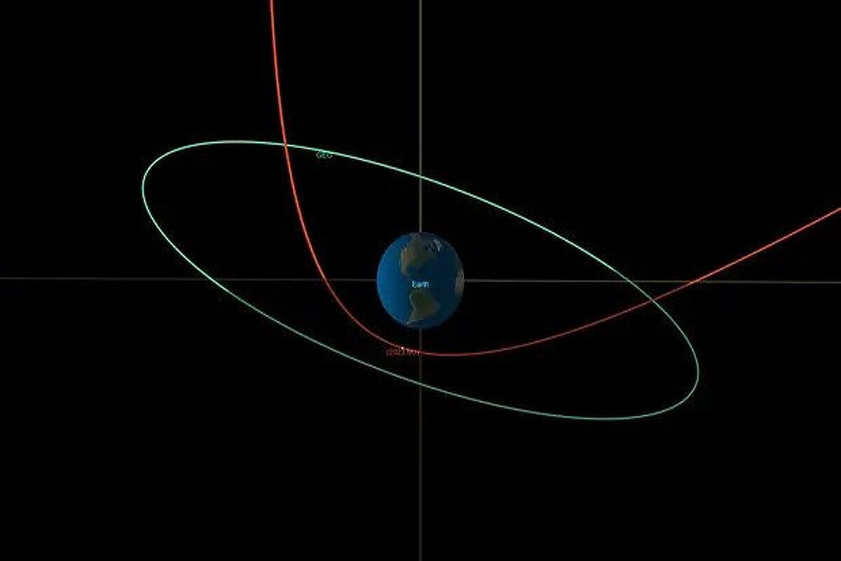 Foto: Nasa JPL/Caltech /Crvena putanja je smjer kretanja asteroida/