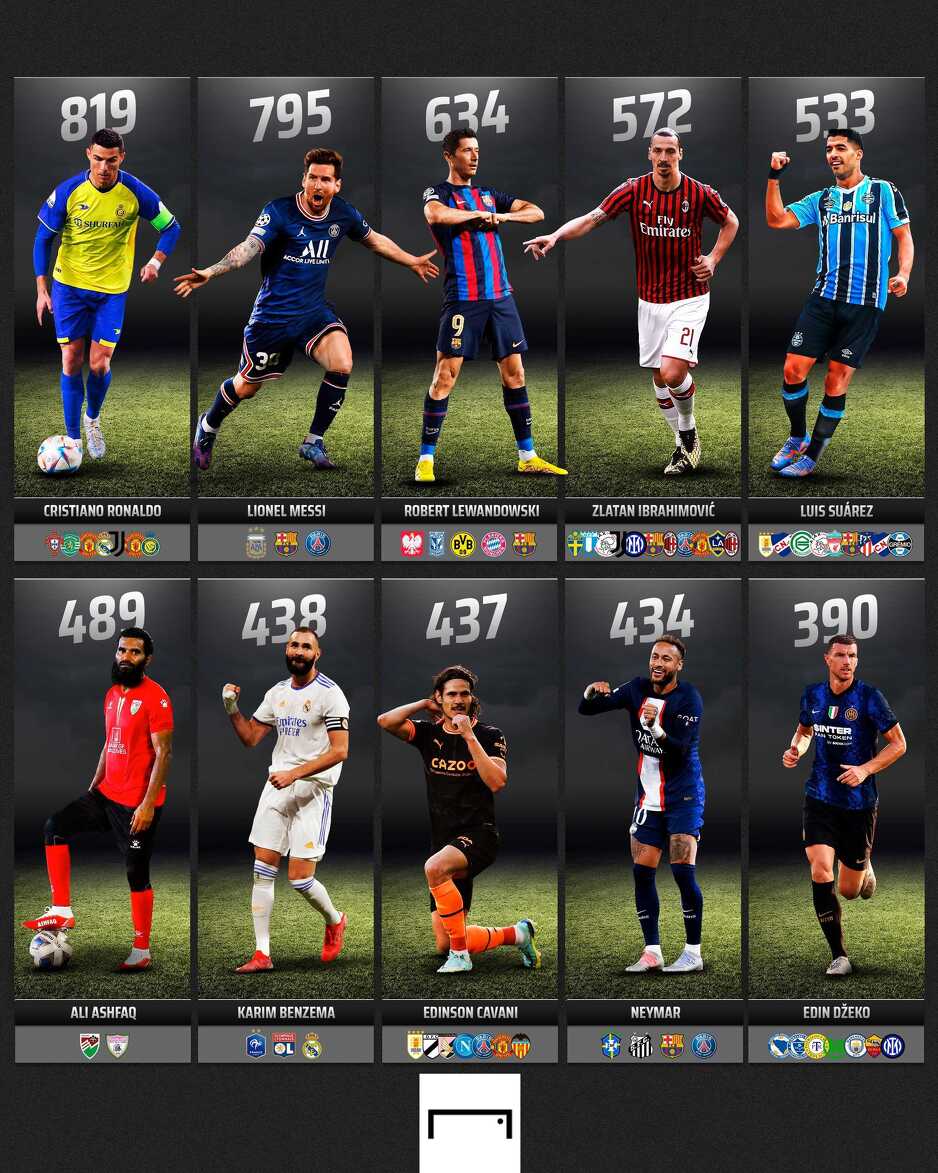 Ilustracija: Goal.com