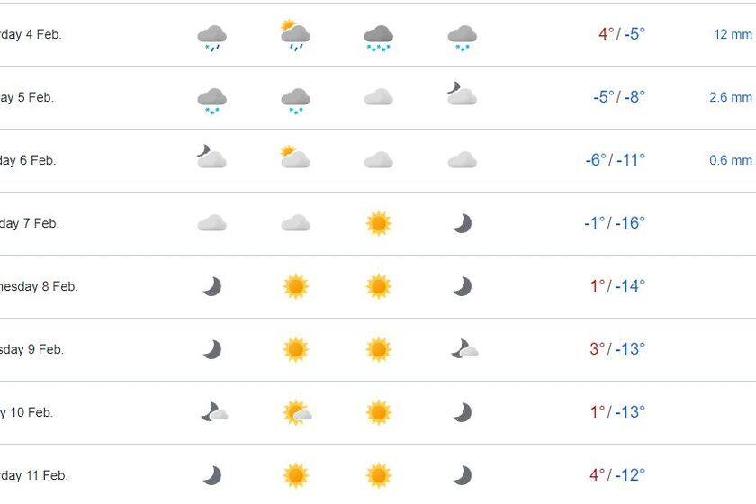 Vremenska prognoza za Sarajevo