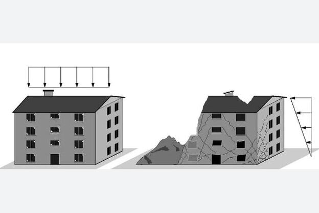 Zemljotresi uzrokuju horizontalna opterećenja (Foto: Mustafa Hrasnica)