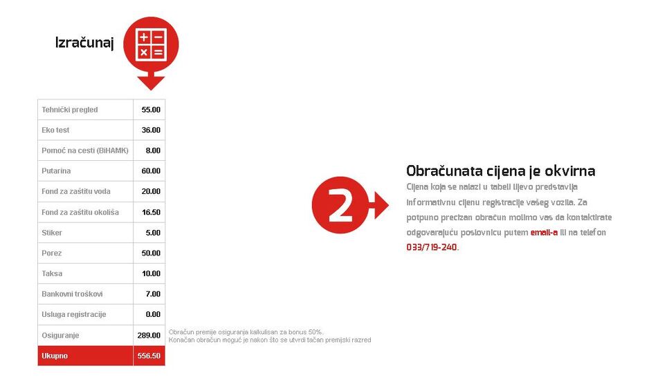Rezultat koji smo dobili nakon navedenih stavki