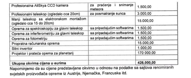Oprema potrebna za opservatorij (Foto: Gradsko vijeće Grada Sarajeva)
