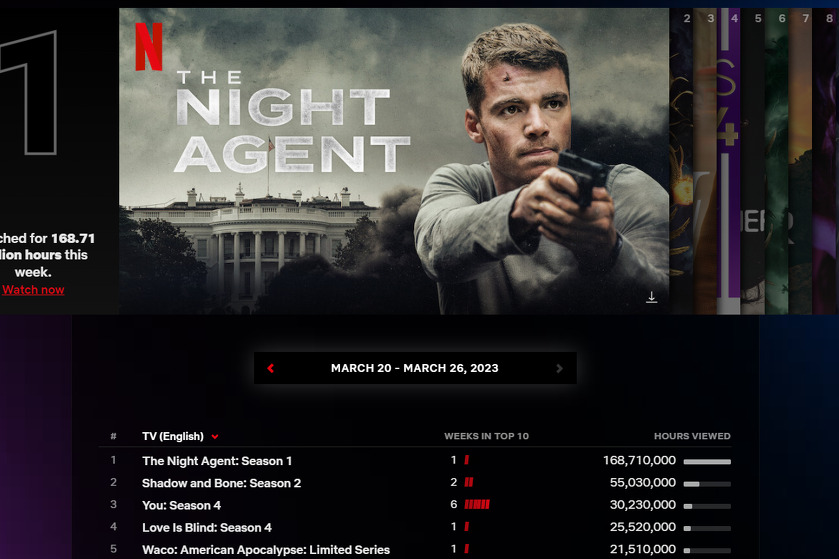 Screenshot/Netflix
