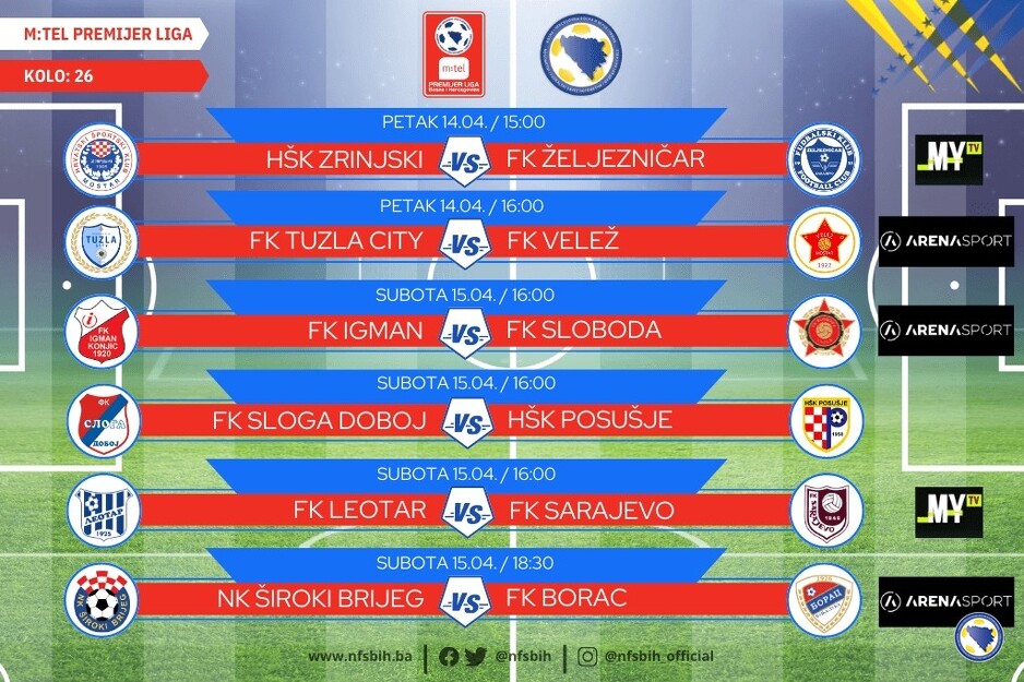 Raspored i satnica 26. kola Premijer lige BiH