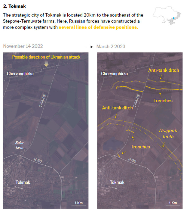 Primjer ruskih odbrambenih položaja (Grafika: EL PAIS)