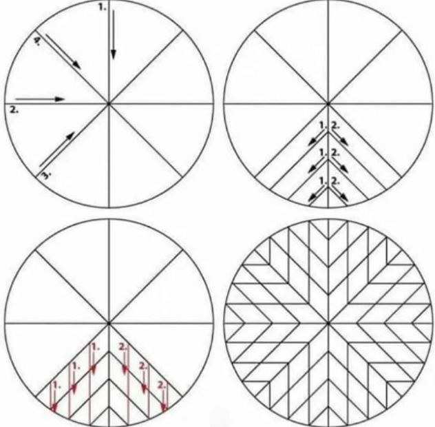 Šablon rezanja baklave na zvijezdu (Foto: Pinterest)