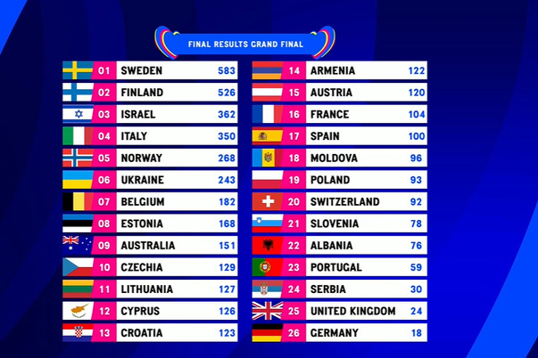Screenshot: RTV SLO