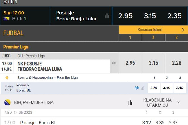 Većina domaćih kladionica smatra Borac favoritom