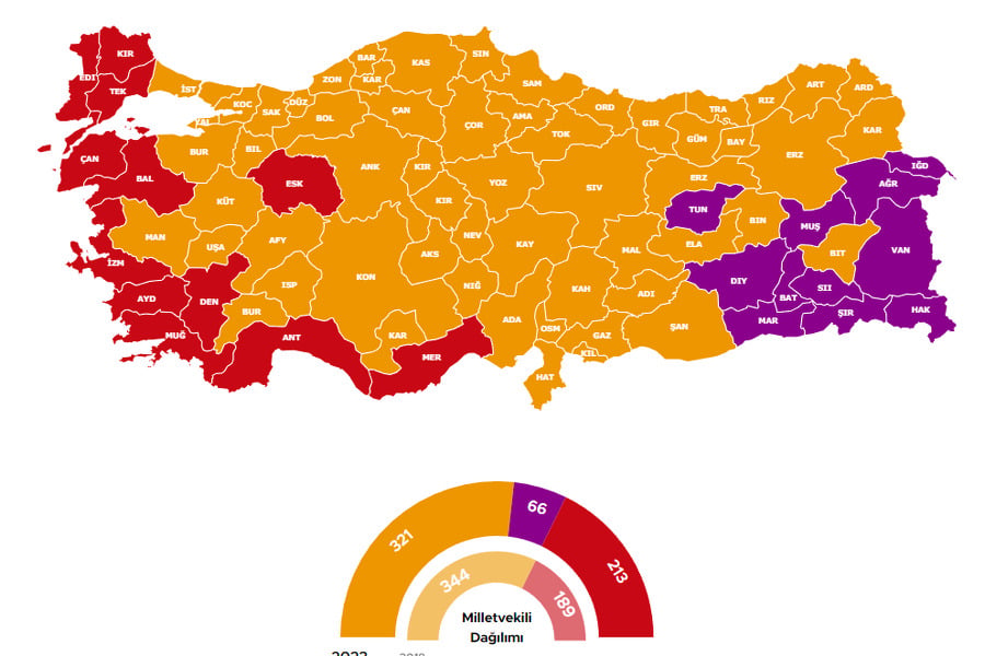 Screenshoot: Hurriyet.com.tr
