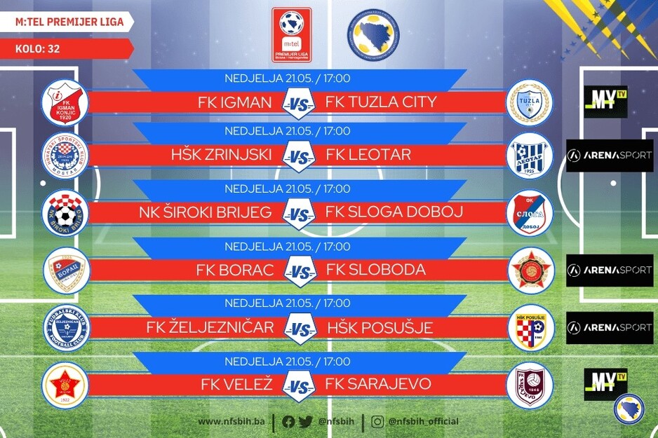 Raspored utakmica, satnica i TV prijenos (Foto: Screenshot/Nogometni savez BiH)
