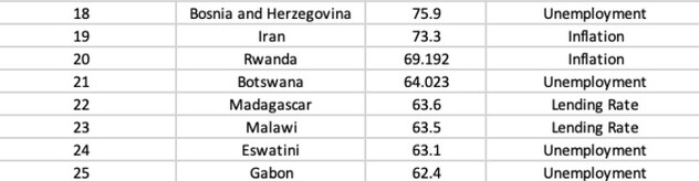 Screenshot: nationalreview.com