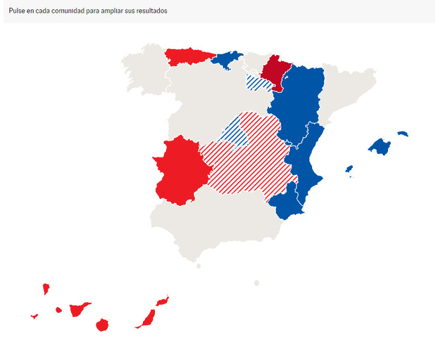Rezultati regionalnih izbora (Foto: El Pais)