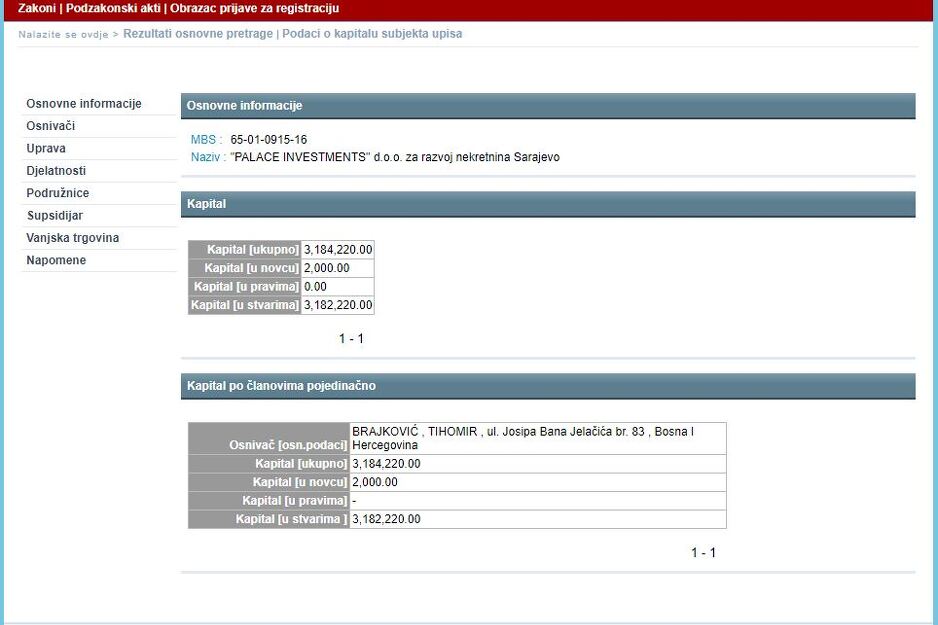 Podaci iz registra poslovnih subjekata o kompaniji Palace Investments