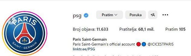 Trenutno stanje na Instagramu