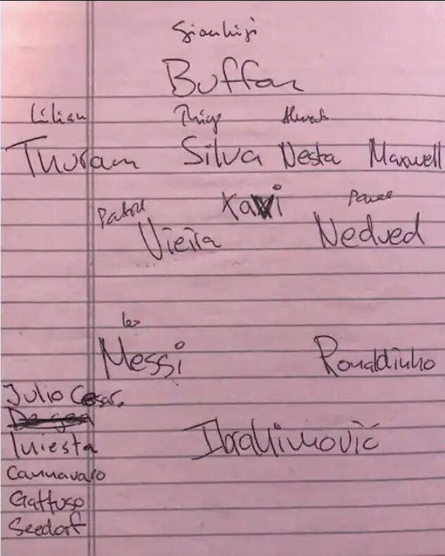 Najbolji tim saigrača koje je odabrao Zlatan Ibrahimović