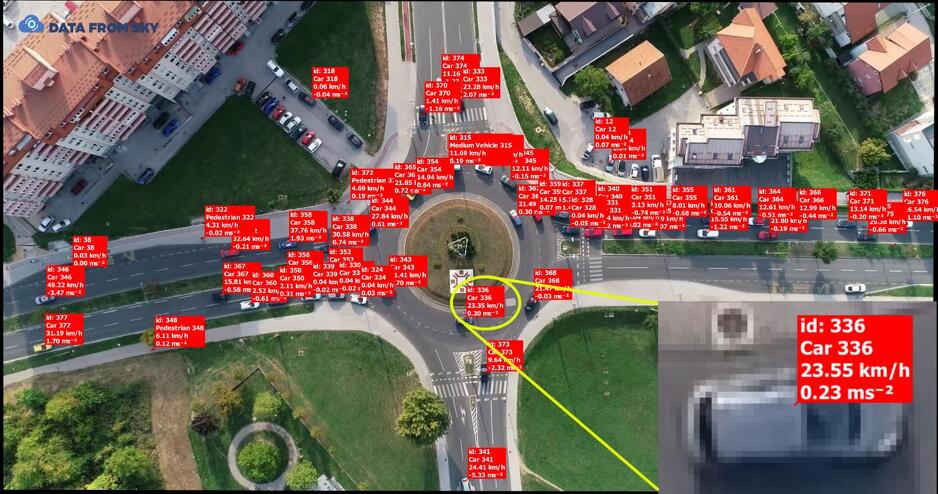 Obrada videosnimaka primjenom vještačke inteligencije (Izvor: Građevinski fakultet UNSA)