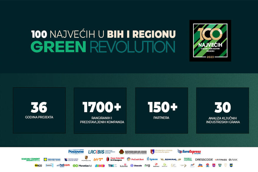 100 najvećih u BiH i regionu