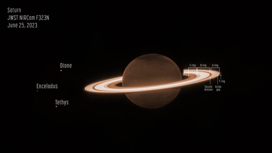 Foto: NASA