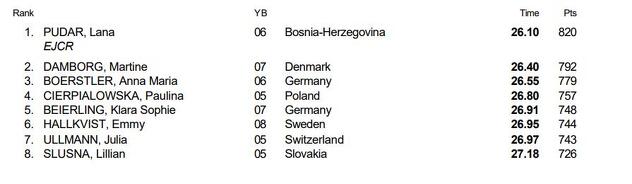 lana pudar zlatna medalja