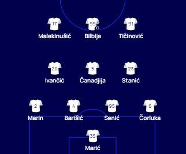 Početni sastav Zrinjskog (Foto: UEFA.com)