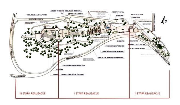 Spomen-park Vraca sadrži sve elemente kompleksnog arhitektonskog, estetskog i
pejzažnog rješenja