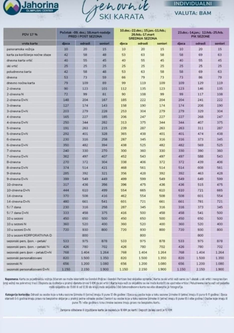 Cijenovnik usluga za predstojeću sezonu
