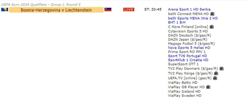 Lista kanala koji prenose utakmicu između BiH i Lihtenštajna (Foto: Screenshot)