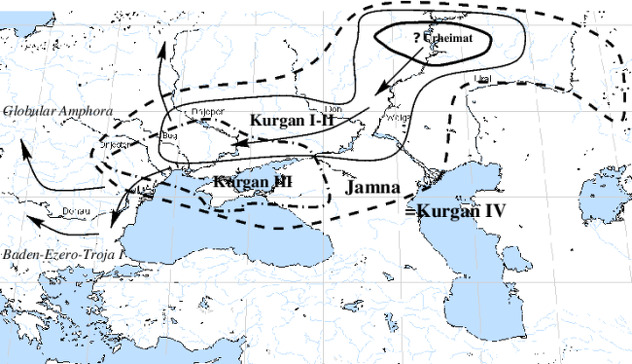 Kurgan hipoteza (Mapa: Wikimedia)