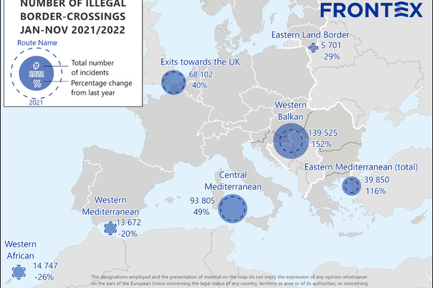 Izvor: Frontex