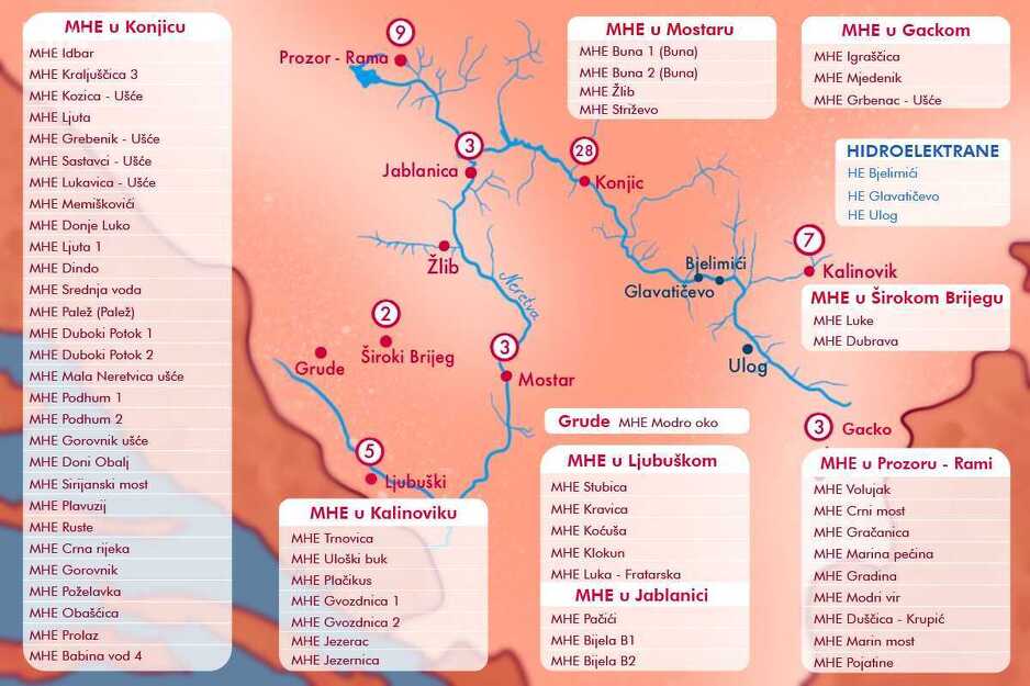 Planirani objekti na slivu Neretve (Infografika: A. L./Klix.ba)