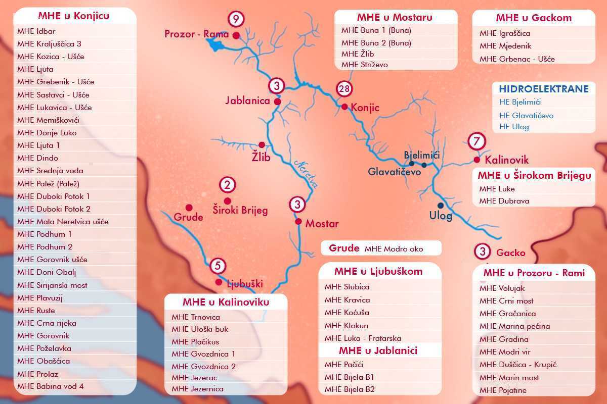 Planirani objekti na slivu Neretve (Infografika: A. L./Klix.ba)