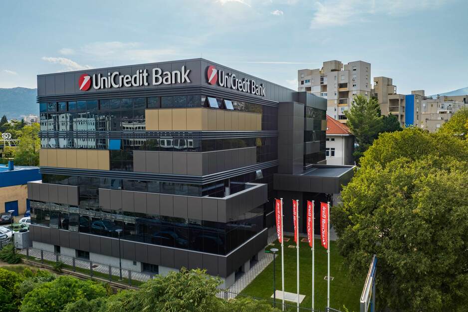 UniCredit Bank