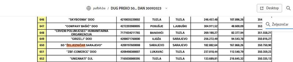 Stanje 30. 9. 2023.